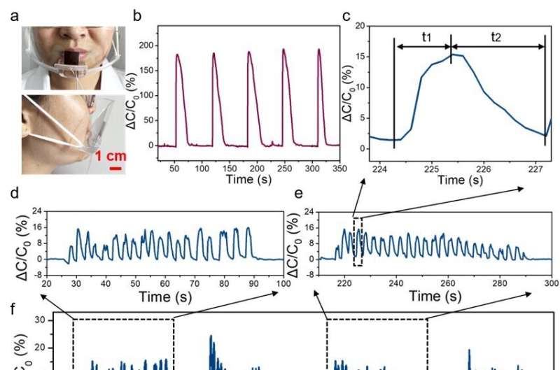 laser-direct-writing-o-3 (1).jpg